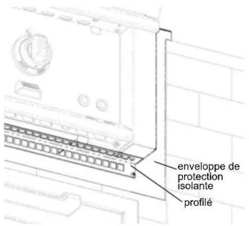 Hestan GSBR36NG - Dimensions en cas d'encastrement: - 6