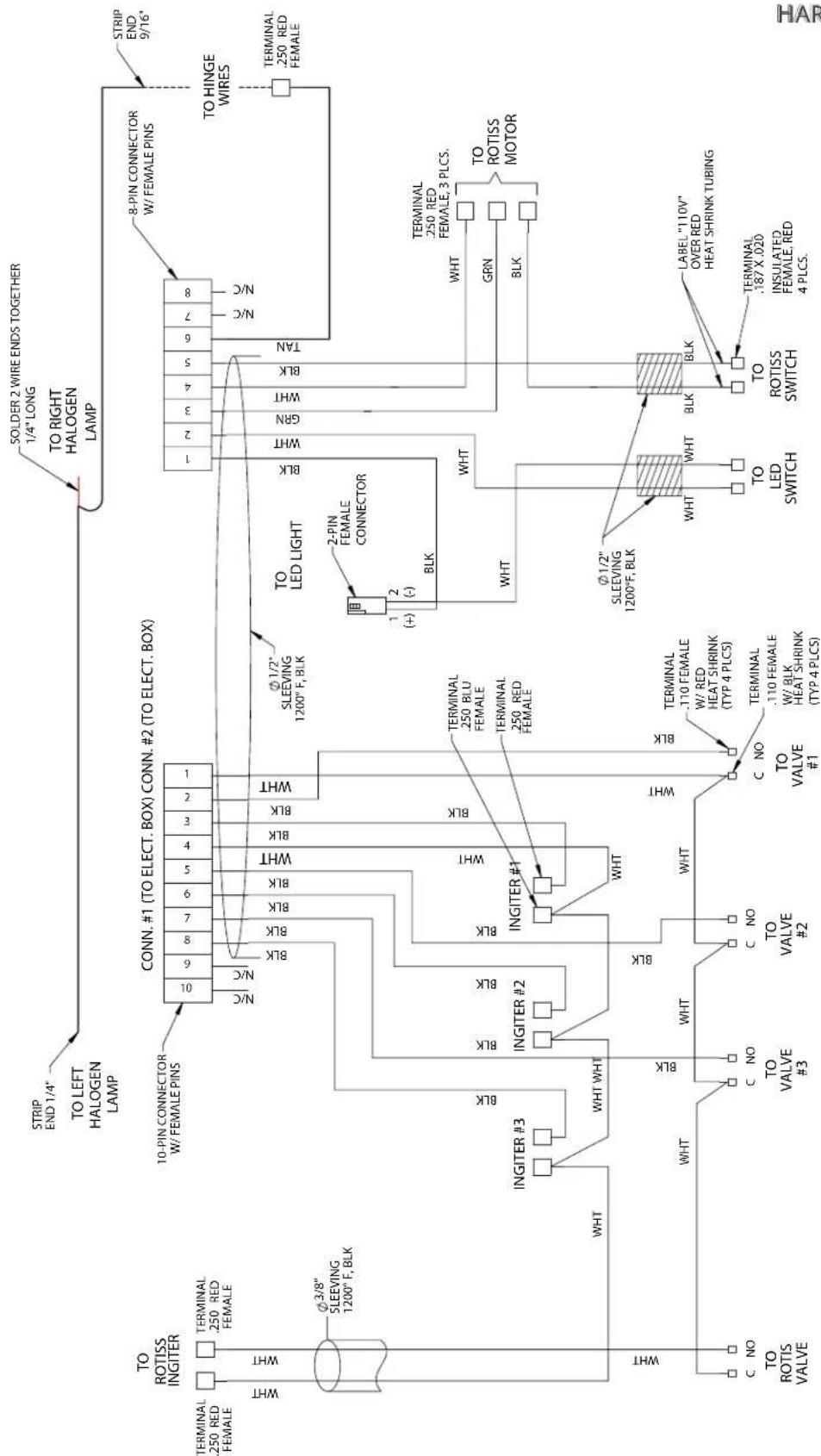 Hestan GSBR36NG - ADDITIONAL CONSIDERATIONS - 3