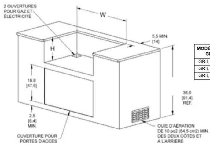Hestan GSBR36NG - Dimensions en cas d'encastrement: - 1