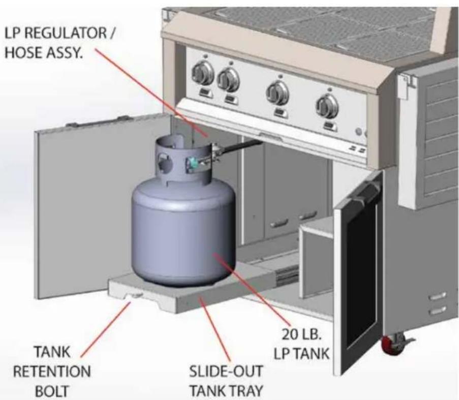Hestan GSBR36NG - LPTANKRESTRAINT - 1