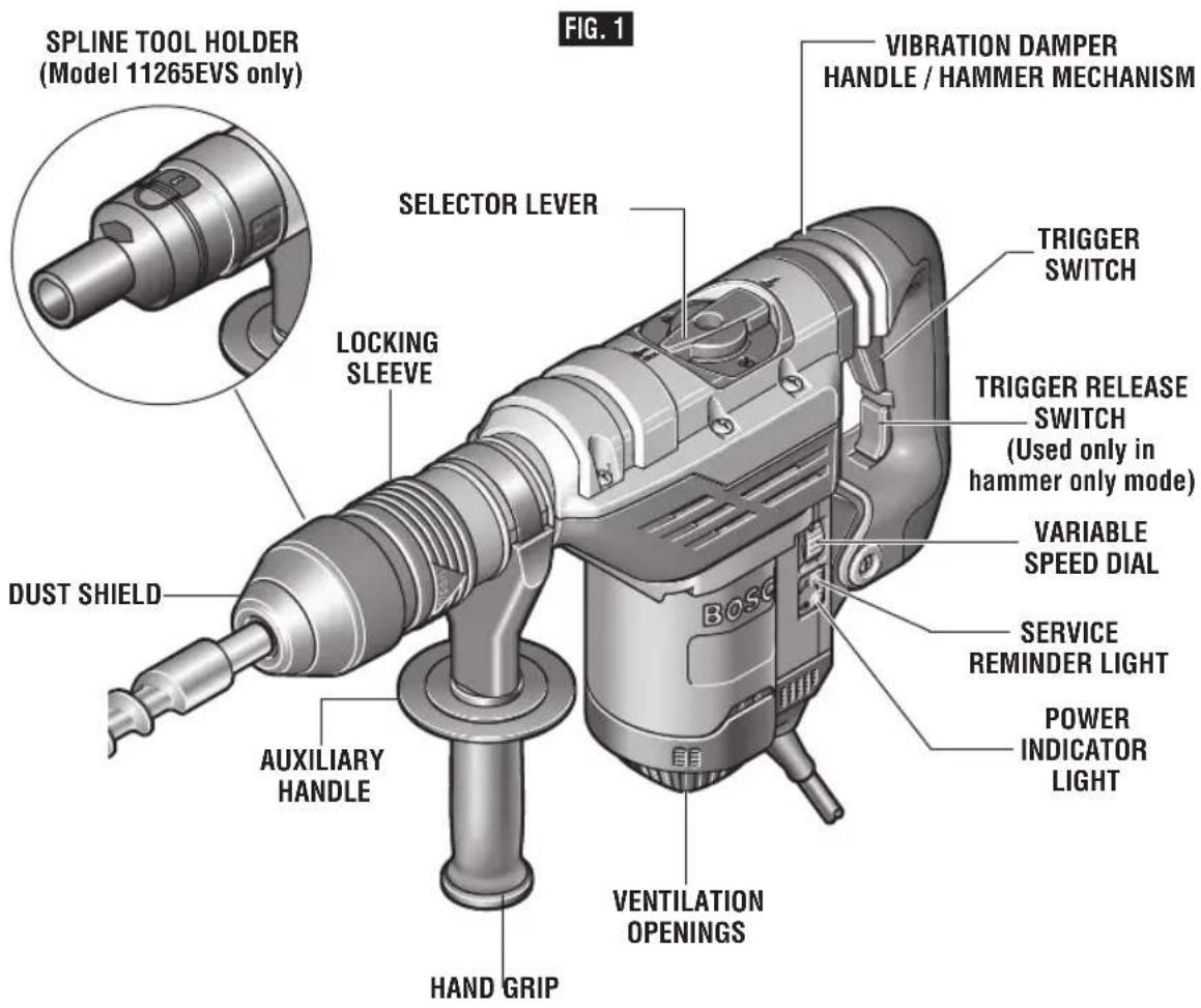 BOSCH 11265EVS - WARNING - 1