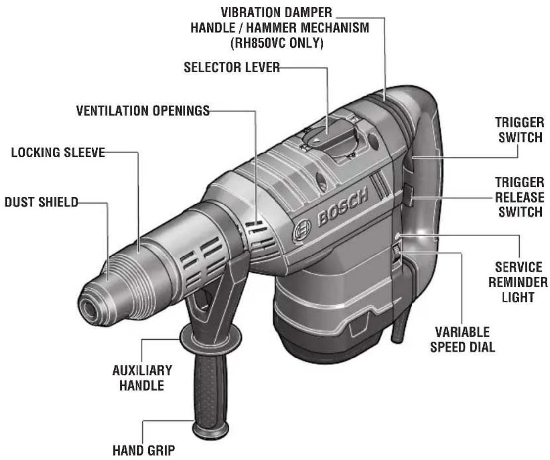 BOSCH RH745 - FIG.1 - 1