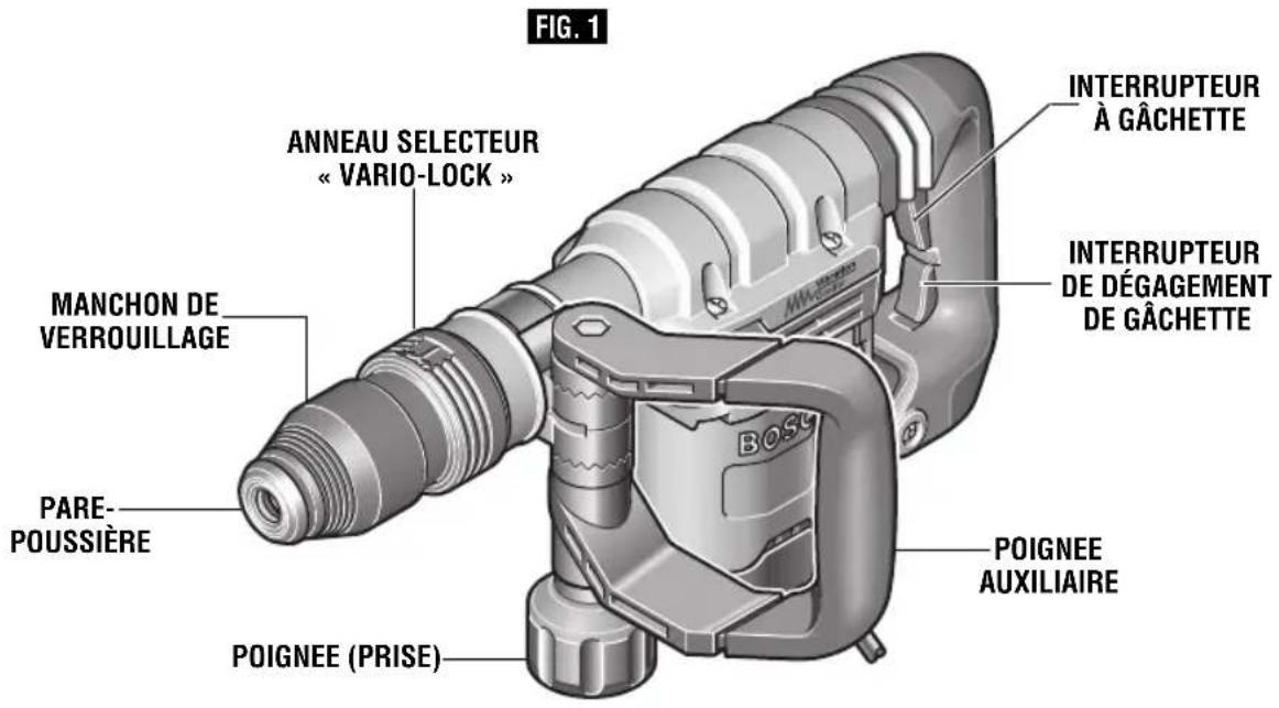 BOSCH 11321EVS - A VERTISSEMENT - 1
