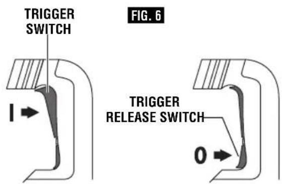 BOSCH 11321EVS - TRIGGER "ON-OFF" SWITCH - 1