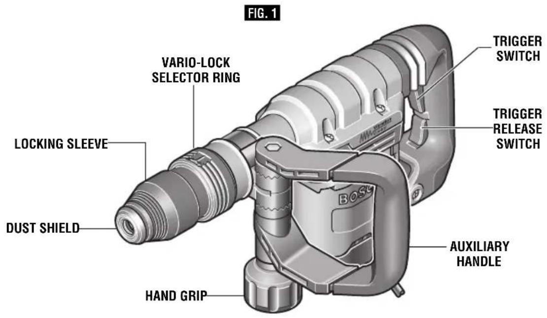 BOSCH 11321EVS - WARNING - 1