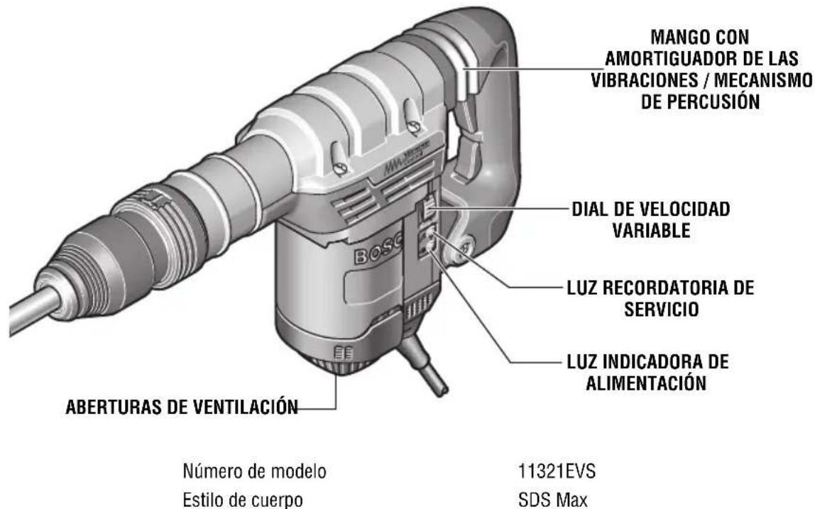 BOSCH 11321EVS - ADVERTENCIA - 2
