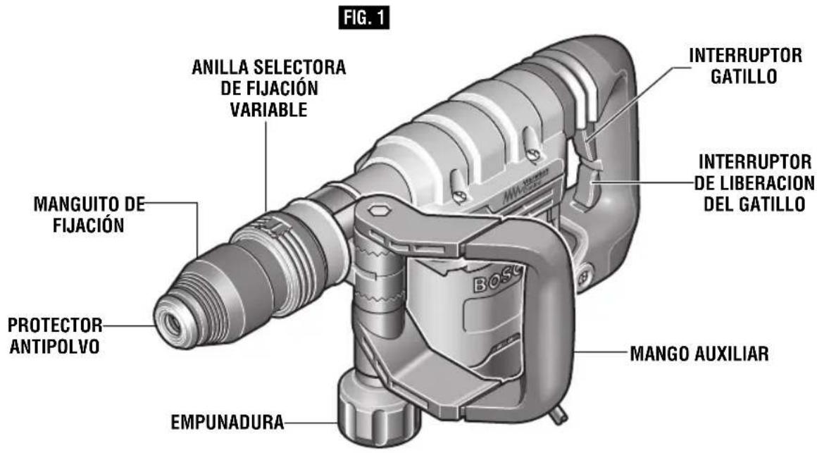 BOSCH 11321EVS - ADVERTENCIA - 1