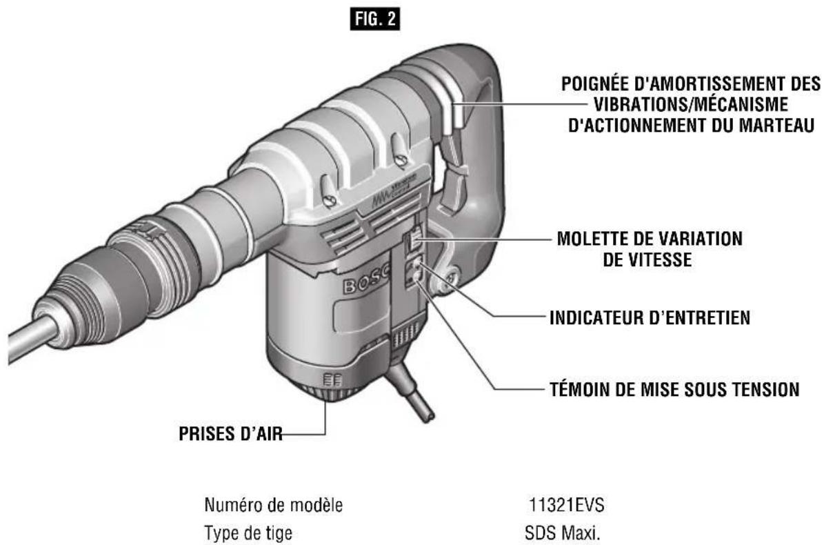 BOSCH 11321EVS - A VERTISSEMENT - 2