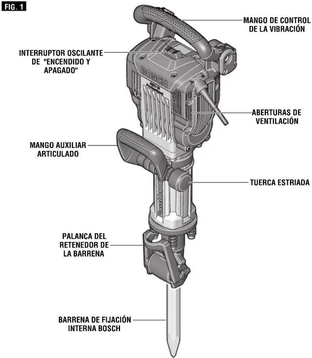 BOSCH 11335K - ADVERTENCIA - 1