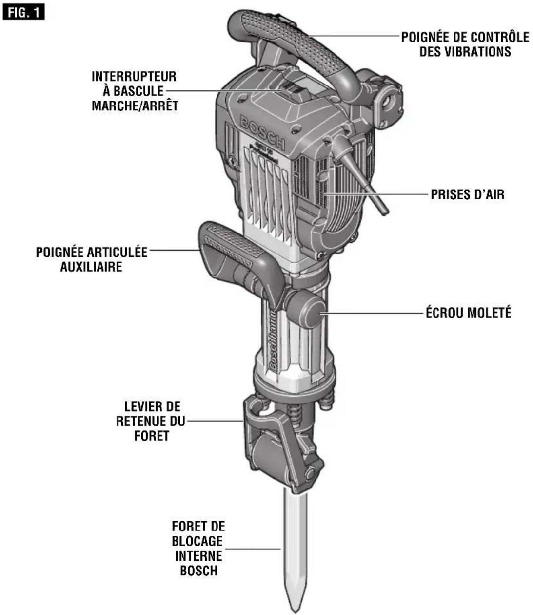 BOSCH 11335K - A VERTISSEMENT - 1