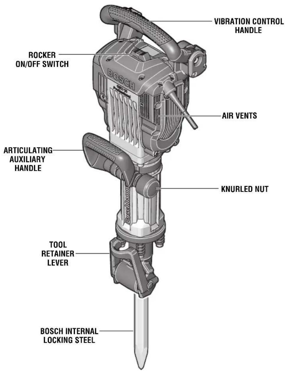 BOSCH 11335K - Demolition Hammer - 1