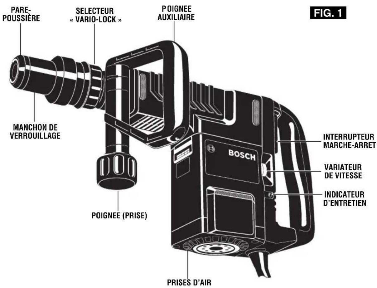 BOSCH 11316EVS - Marteau de démolition - 1