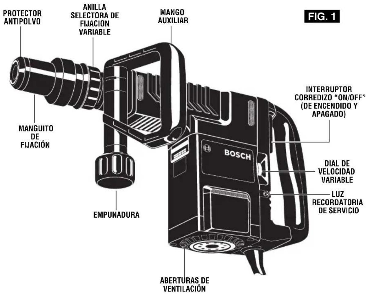 BOSCH 11316EVS - Martillo de demolisión - 1
