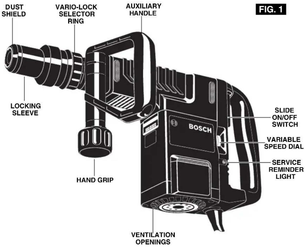 BOSCH 11316EVS - WARNING - 1