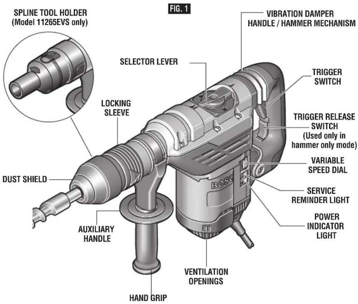 BOSCH 11264EVS - WARNING - 1