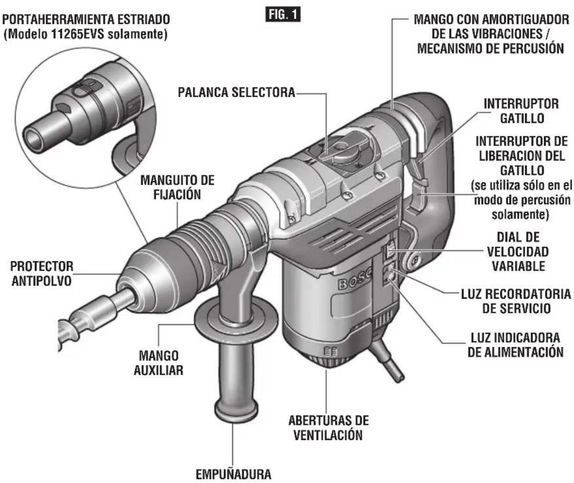 BOSCH 11264EVS - ADVERTENCIA - 1