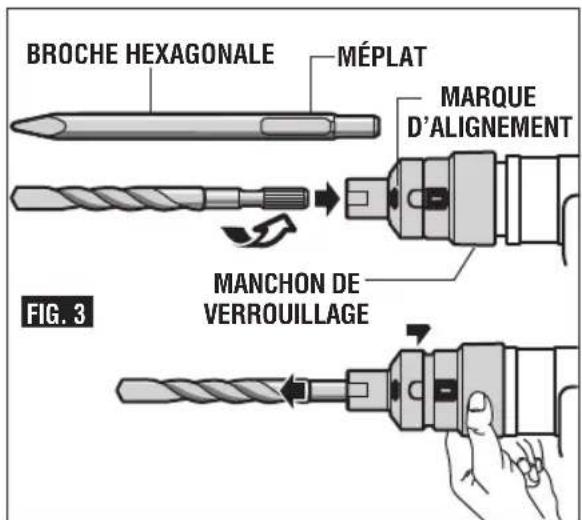 BOSCH 11264EVS - (Modèle 11265EVS) - 2