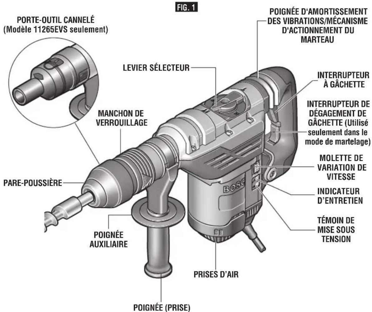 BOSCH 11264EVS - AVERTISSEMENT - 1