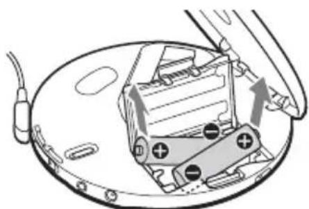 SONY Discman DNE718CK - To remove the batteries - 1