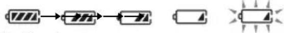 SONY Discman DNE718CK - To check the remaining power of the batteries - 1