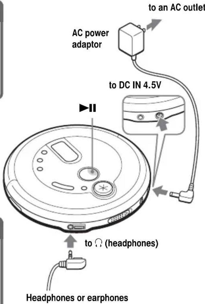 SONY Discman DNE718CK - Connect your CD player. - 1