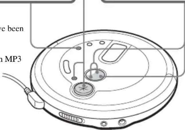 SONY Discman DNE718CK - I<1/>lbuttons and II button - 1
