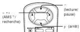 SONY Discman DM805 - Utilisation de la télécommande sans fil fournie - 1