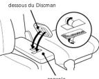SONY Discman DM805 - Installation du Discman - 1