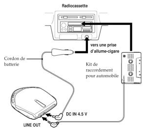 SONY Discman DM805 - Lecture d'un CD en voiture - 1
