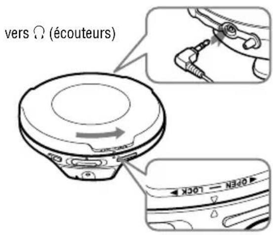 SONY Discman DNS707F - Lecture d'un CD - 1