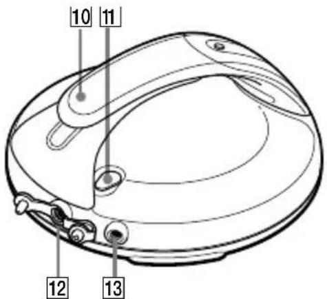 SONY Discman DNS707F - Guide to Parts and Controls - 2