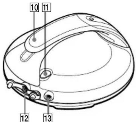 SONY Discman DNS707F - Guide pour les pieces et les commandes - 2