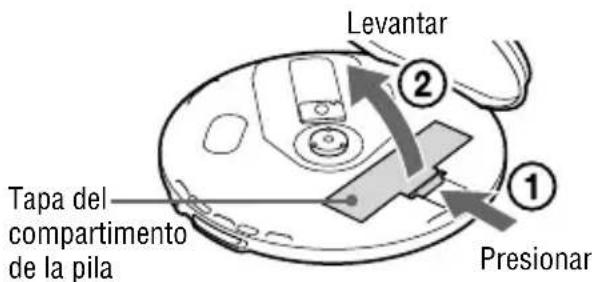 SONY Discman DNF420 - Preparación de una fuente de alimentación (pila seca) - 2
