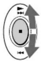 SONY Discman DSJ301 - Emplacement des commandes - 2