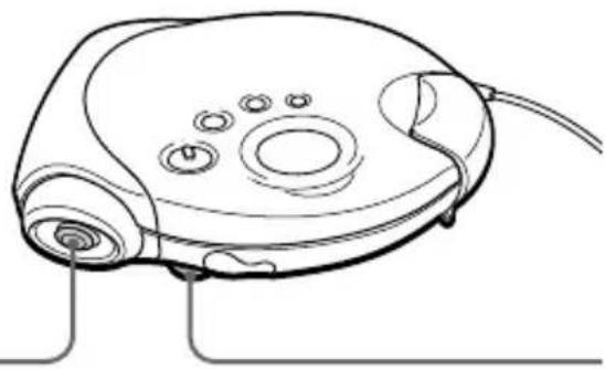 SONY Discman DSJ301 - Lancez la lecture d'un CD. - 1