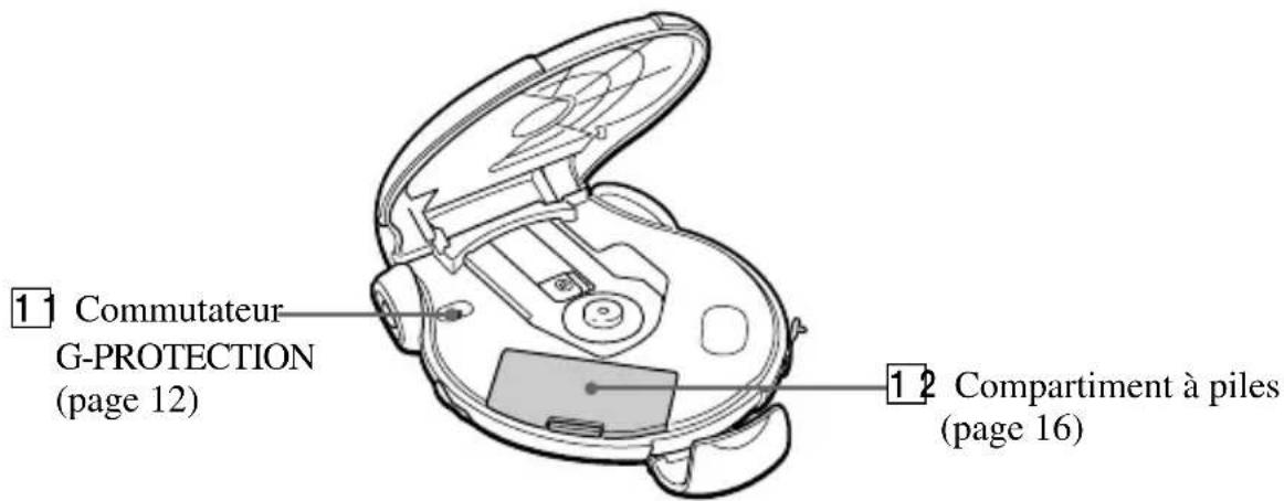 SONY Discman DSJ301 - Lecteur CD (intérieur) - 1