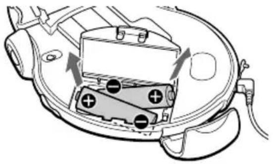 SONY Discman DSJ301 - Pour retirer les piles rechargeables - 1