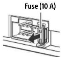 SONY CDXG3205UV - Fuse replacement - 1
