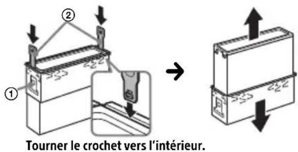 SONY CDXG3205UV - Retrait du tour de protection et du support - 2