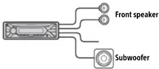 SONY CDXG3205UV - Subwoofer Easy Connection - 1
