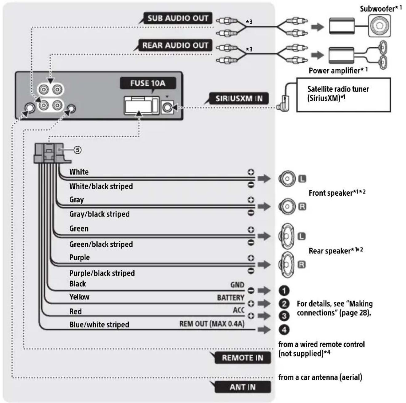 SONY CDXG3205UV - Parts List for Installation - 6