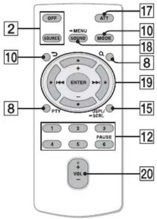 SONY CDXG3205UV - USB port - 1