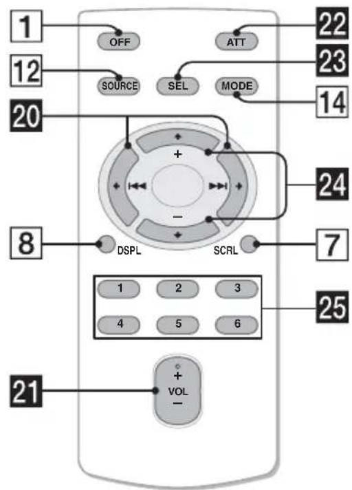 SONY CDXGT20W - Appareil principal - 2