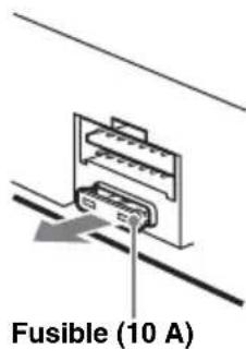 SONY CDXGT20W - Remplacement du fusible - 1