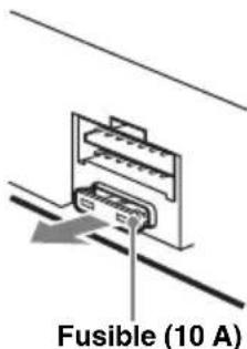 SONY CDXGT420IP - Remplacement du fusible - 1