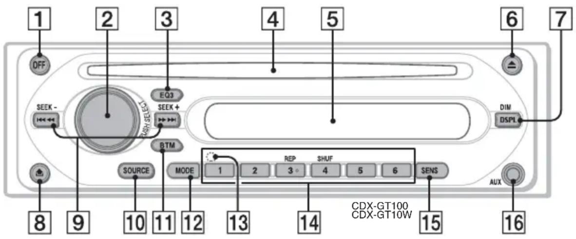 SONY CDXGT10W - Note - 1