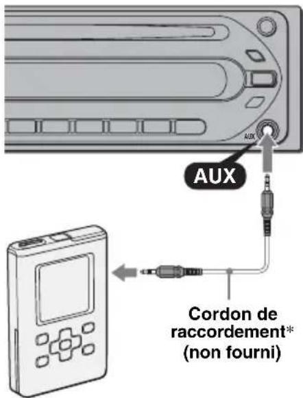 SONY CDXGT10W - Raccordement de l'appareil portatif - 1