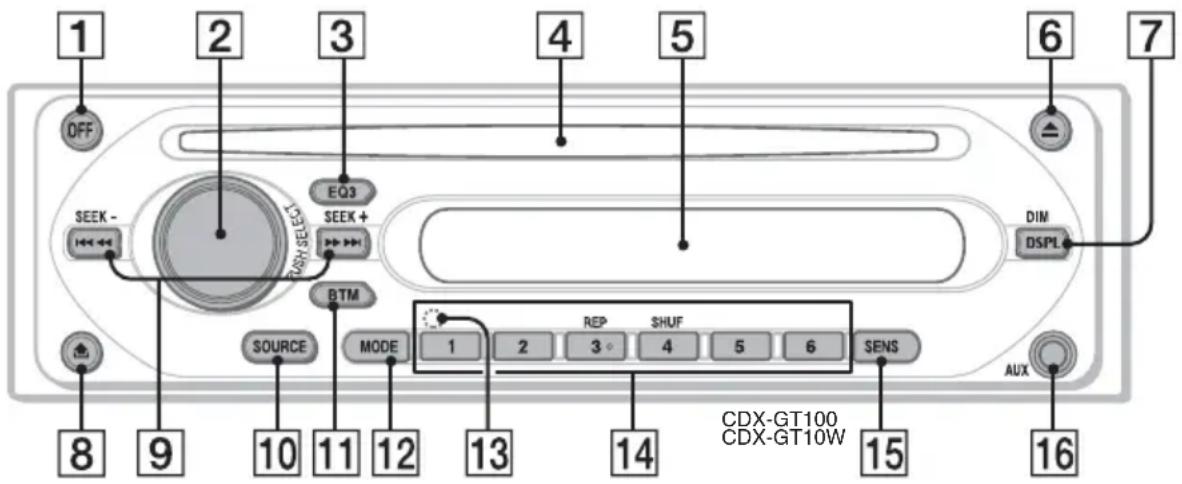 SONY CDXGT10W - Emplacement des commandes et opérations de base - 1