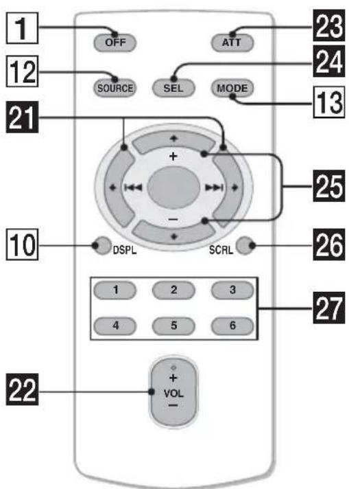 SONY CDXGT400 - Location of controls and basic operations - 3