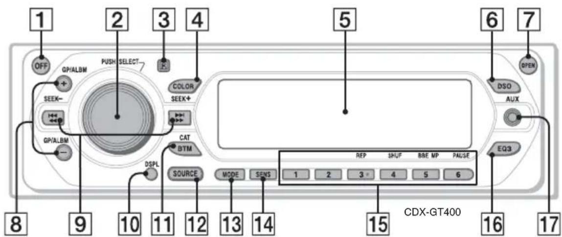 SONY CDXGT400 - Location of controls and basic operations - 1